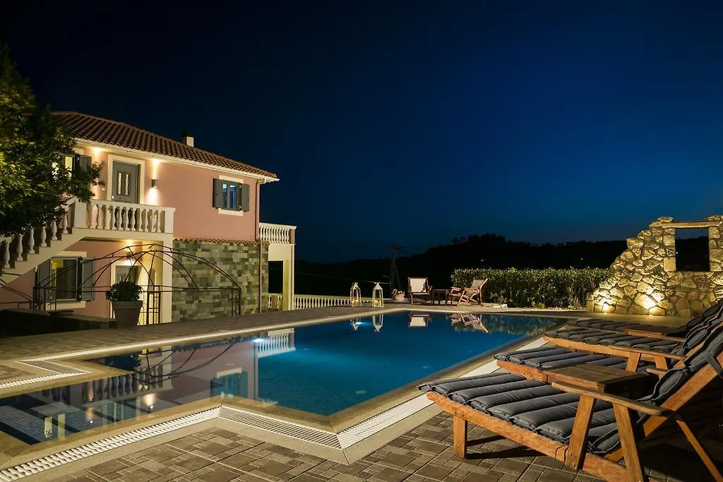 Villa Athinais contacts